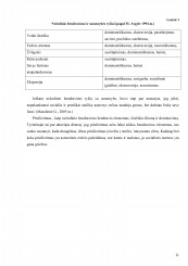 www.speros.lt
